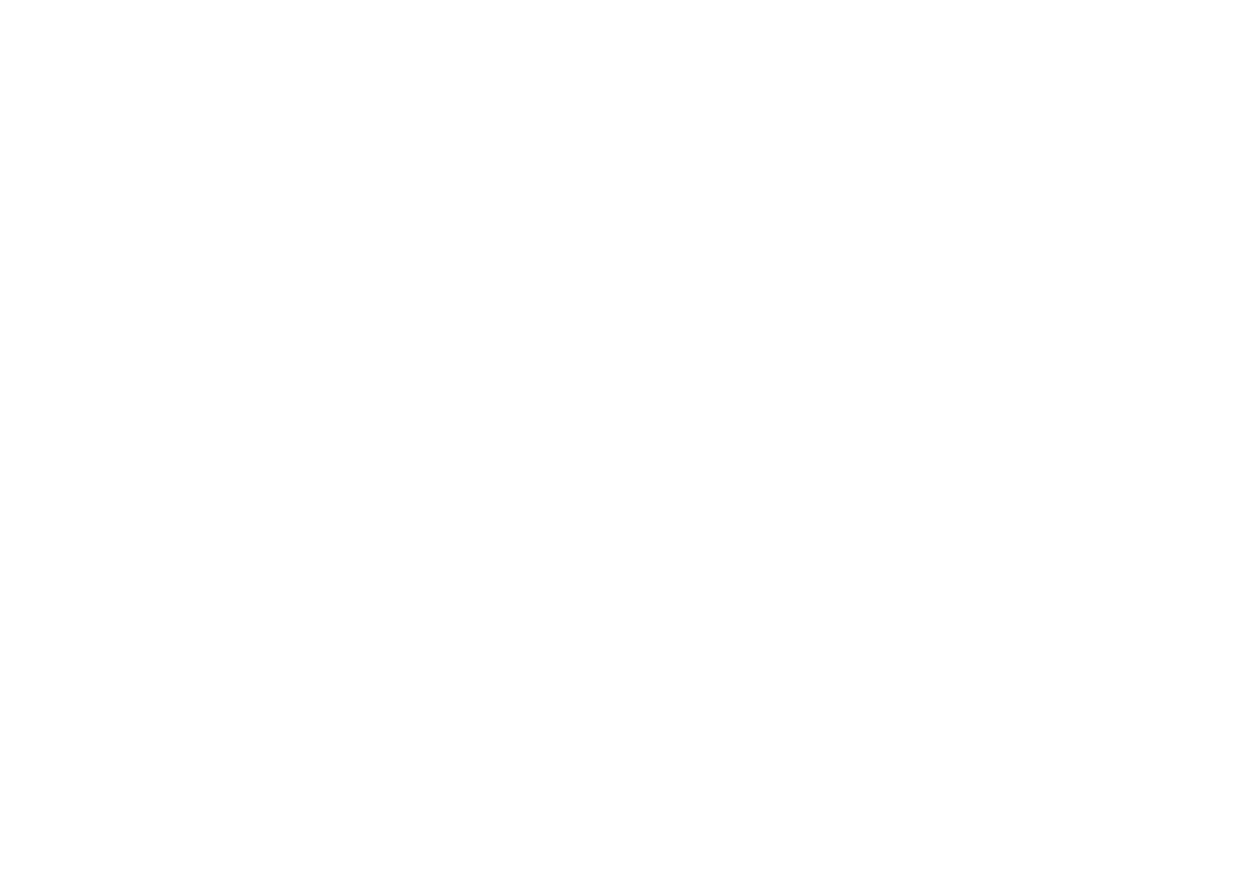 Kreatív Kontroll